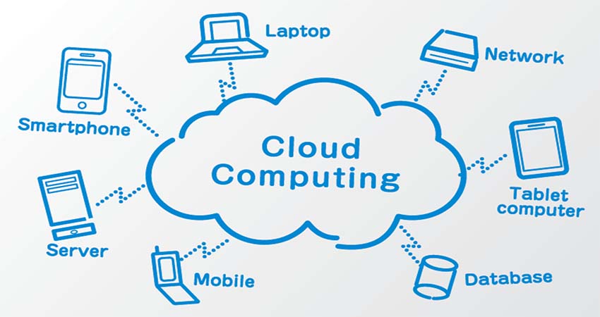 Understanding the True of Cloud Computing