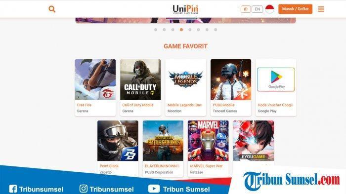 Situs Populer: Tempat Favorit Pengguna Internet