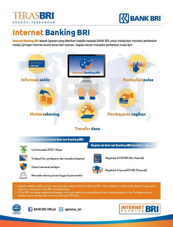 5 Situs BRI Terbaik untuk Layanan Perbankan Online