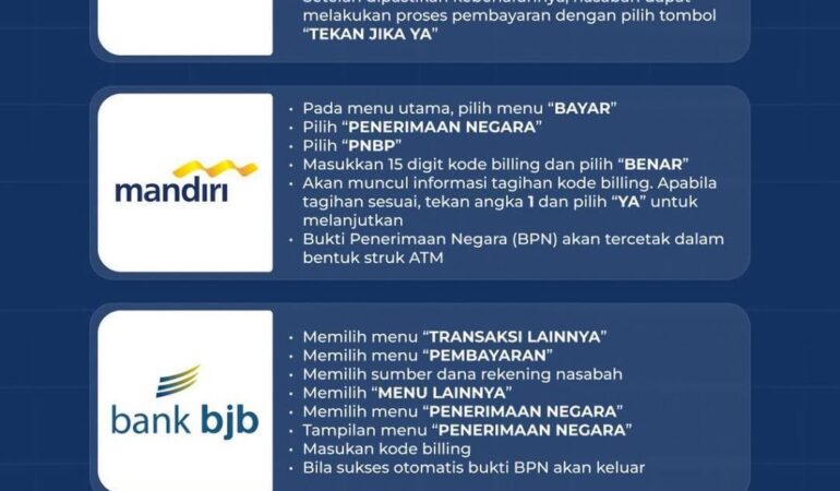 Manfaat dan Cara Mengelola Akun Habanero Wallet: Panduan Lengkap