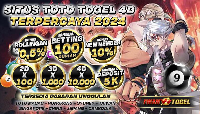 Daftar Situs Togel Qris Terbaru dan Terpercaya