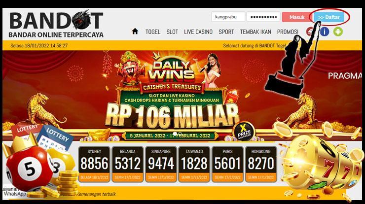 Simak Cara Menang Mudah Bermain Togel Dana Online