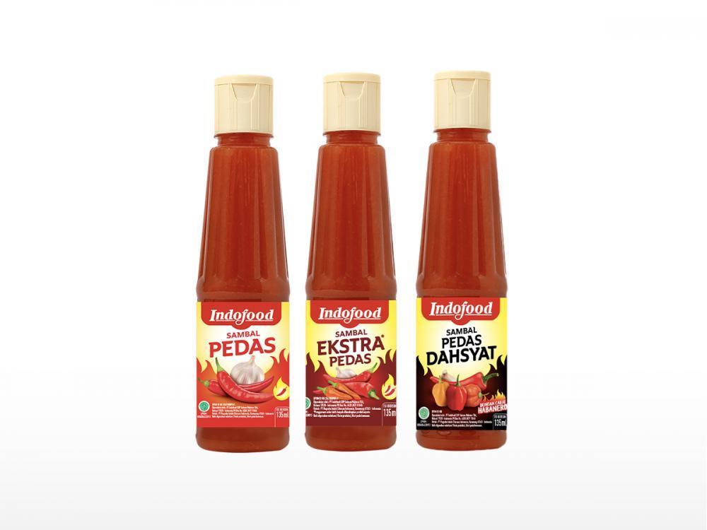 5 Habanero Terbaik untuk Menambah Sensasi Pedas dalam Masakan Anda